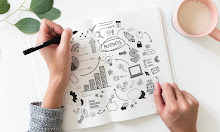 Cara Membuat Proposal Business Plan Yang Memikat Investor