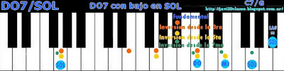 DO7/SOL do7 bajo en sol