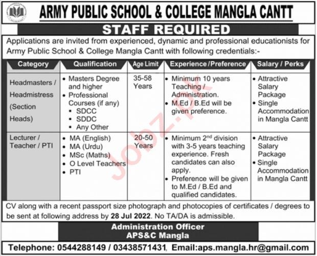 Latest Army Public School & College Teaching Posts Mangla 2022