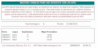 nuestra propuesta para apostar en sorteos loterias euromillones, juega a las loterías