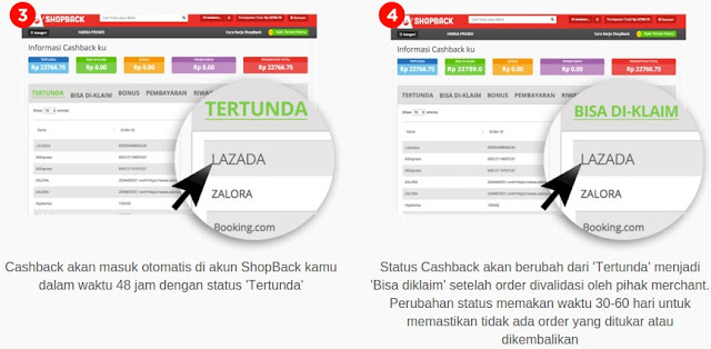 Cara Dapat Cashback Belanja Di Bukalapak, Tokopedia, Lazada Dan Blibli