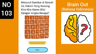 Kunci Jawaban Brain Out Level 103: Menurut Gambar di Bawah ini, Kolom Yang Kosong Kira-Kira Harus Diisi Dengan Angka Berapa?