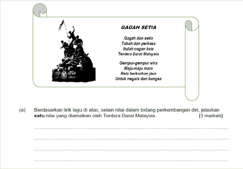 LAMAN BLOG PENDIDIKAN MORAL: Contoh Soalan SPM : Tentera 