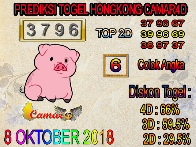 Prediksi Togel Hongkong 8 Oktober 2018