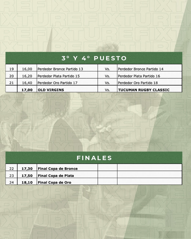 Fixture del Seven de Tafí del Valle 2023