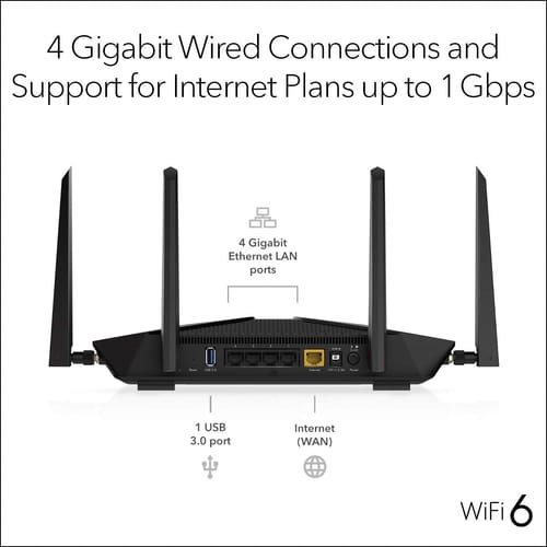 Review Nighthawk RAX43 AX5 5-Stream AX4200 WiFi Router