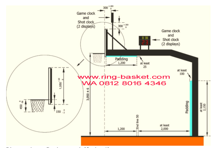 Download 820 Koleksi Gambar Garis Lapangan Basket  HD