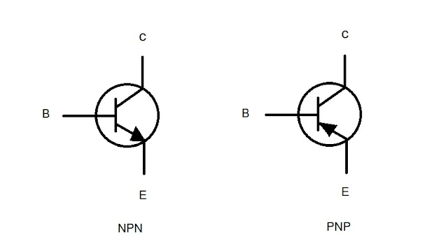 Transistor  Symbol  สัญลักษณ์ทรานซิสเตอร์