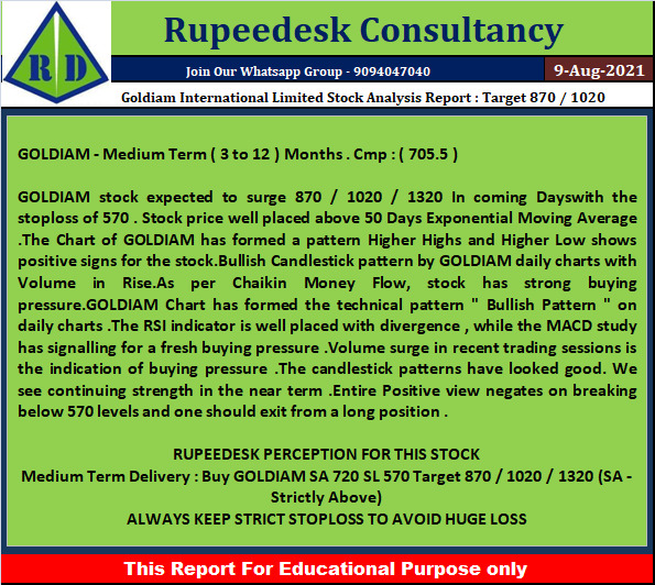 Goldiam International Limited Stock Analysis Report  Target 870  1020