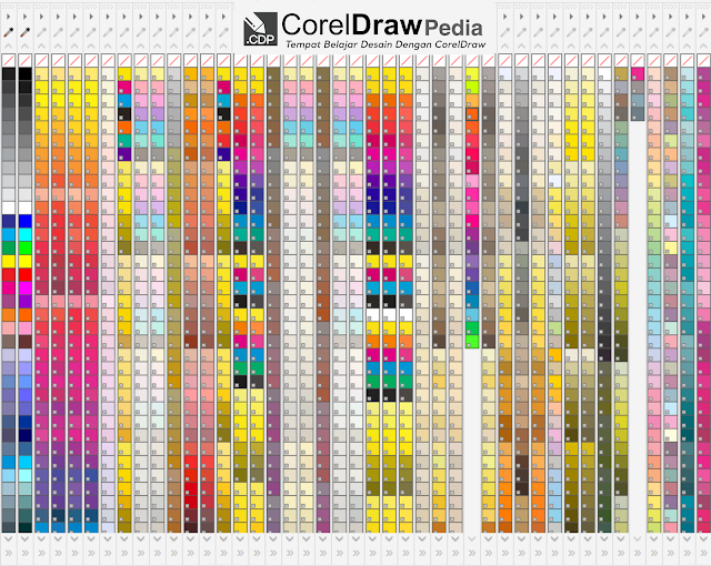 Tutorial 5 cara memberi warna pada objek di aplikasi  