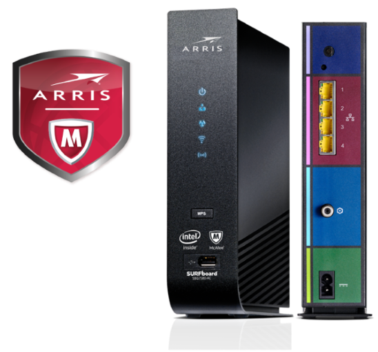 Arris SurfBoard SBG7580AC- Cable Modem & Wi-Fi Router With McAfee Security Features