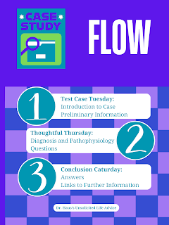 Case Flow - Test Case Tuesday, introduction to cases, preliminary information ; Thoughtful Thursday Diagnosis and Pathophysiology ; questions ; Conclusion Caturday - Answers ; links to further information
