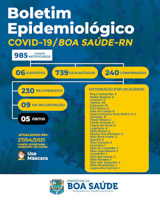 Boletins Epidemiológicos 61, 62 e 63