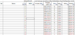  Dalam proses pengolahan data siswa sering kali dibutuhkan data usia siswa sebagai salah s Membuat Daftar Tabel Usia Siswa Otomatis dengan Excel