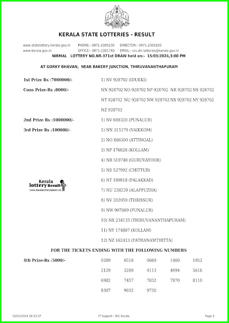 Off:> Kerala Lottery Result; 15.03.2024 Nirmal Lottery Results Today "NR-371"