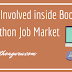 How to Get Involved inside Booming Python Job Market