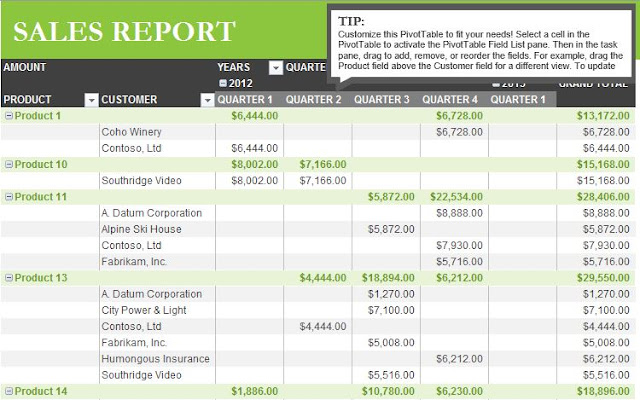 sales_report