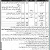 Population Welfare Department KPK Jobs Latest