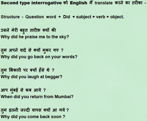 Interrogative sentences of Past indefinite tense with Hindi translation for practice