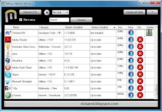 Download Milouz Market : Temukan, Instal dan Update Freeware