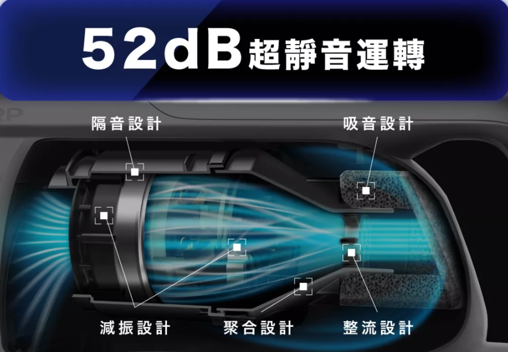 3C｜新品上市夏普SHARP 靜音無線吸塵器、噓塵器，超靜音