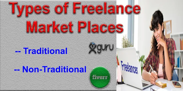 Types of Freelance Marketplaces