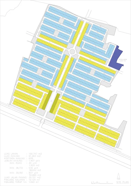 siapa site plan