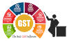Why a business needs GST Billing Software?