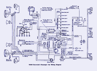 1940 Chevrolet Passenger Electrical Wiring Diagram