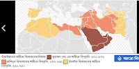 আমাদের অতীত বর্তমান ও ভবিষ্যৎ