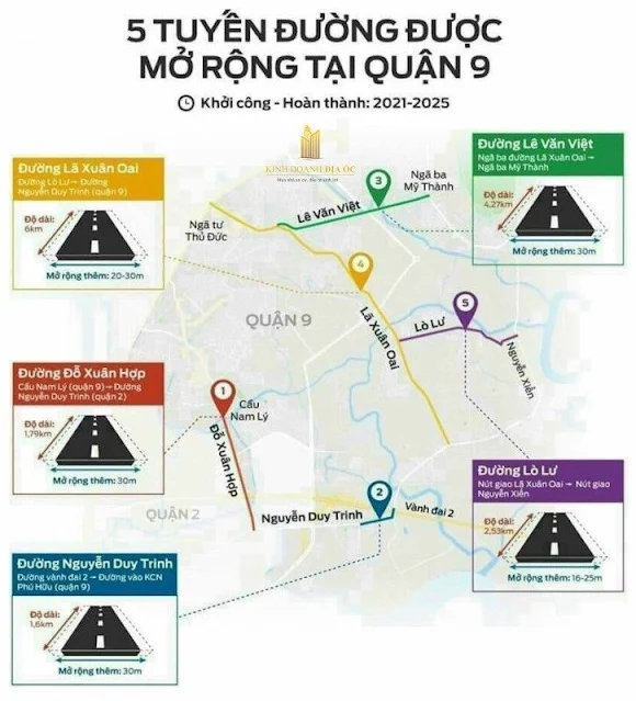 những tuyến đường được mở rộng tại quận 9