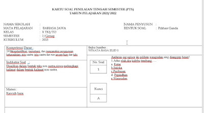 Pengertian Kartu Soal dan Contohnya