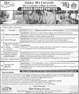 Sukkur IBA University Jobs 2019 | Latest Advertisement