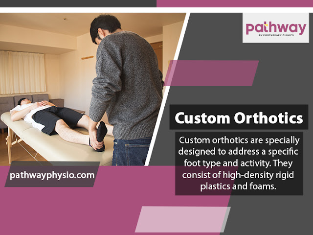 Custom Orthotics Oakville