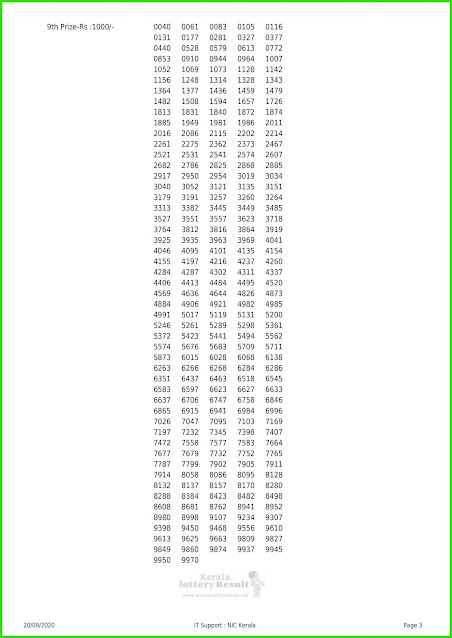 LIVE: 20.9.20 ONAM BUMPER 2020 Lottery | 20-9-20 Thiruvonam Bumper 2020 BR 75 Results