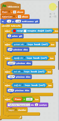 Pacman Oyunu Yapımı - Scratch Örnekleri