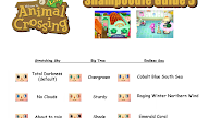 Animal Crossing New Leaf Hair : Shampoodle Animal Crossing Wiki Fandom, New horizons frog race jeff's island tour.