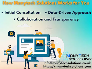 social media marketing, social media marketing agency, best seo company, marketing agency, manytech solutions, professional marketing agency,