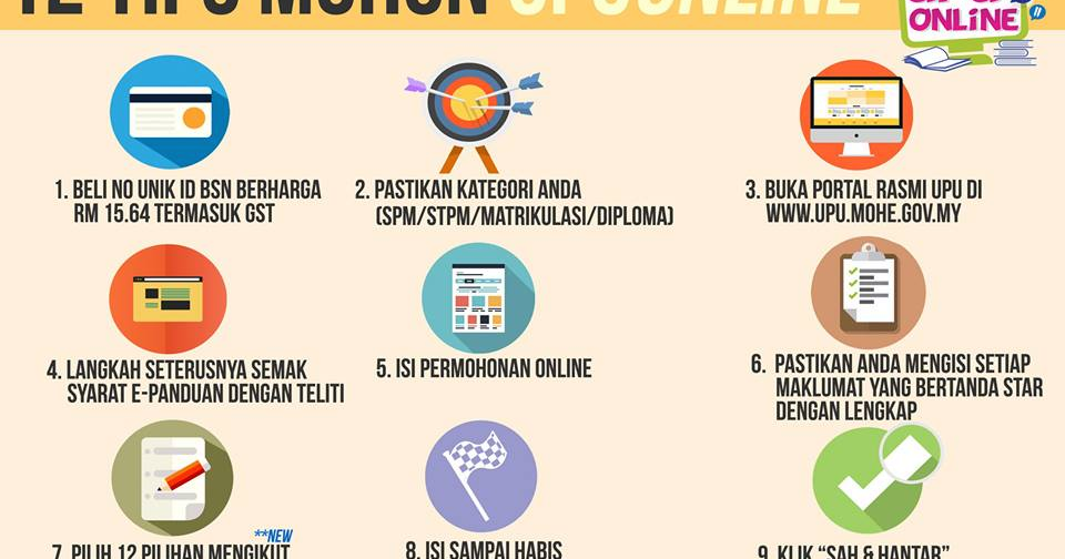 Soalan Lazim Upu - Contoh Top