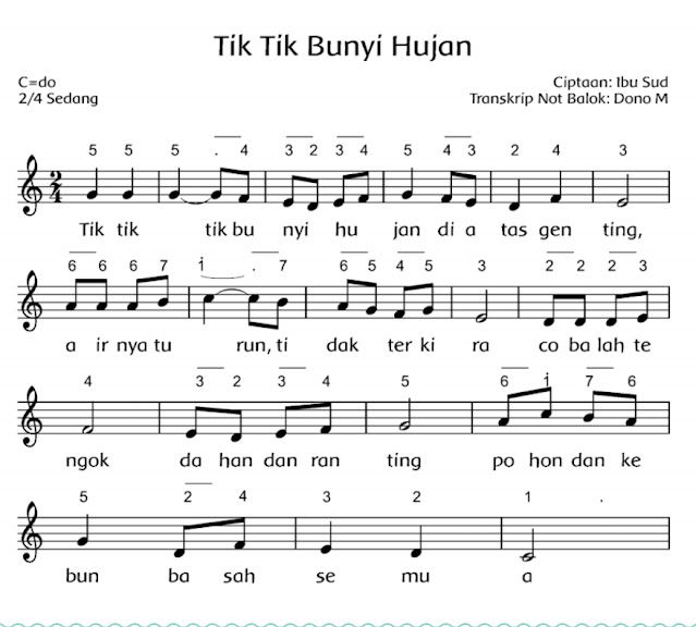 not lagu tik bunyi hujan