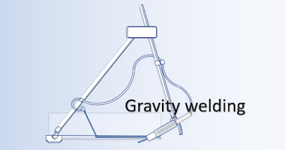 Gravity welding process