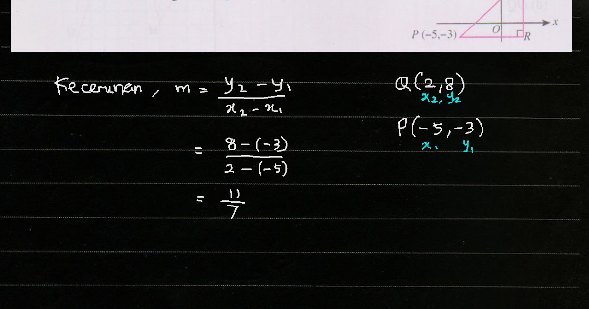 Cikgu Azman - Bukit Jalil: F2 Math Bab 10 Kecerunan Garis 