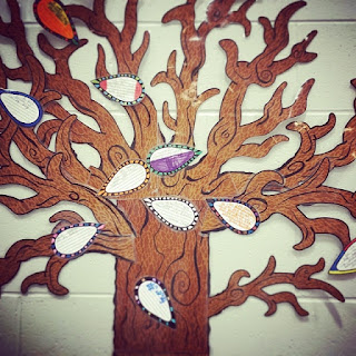 Scenery for an elementary music program, based off the book "The Gratitude Tree." Blog post also includes song and dance suggestions!