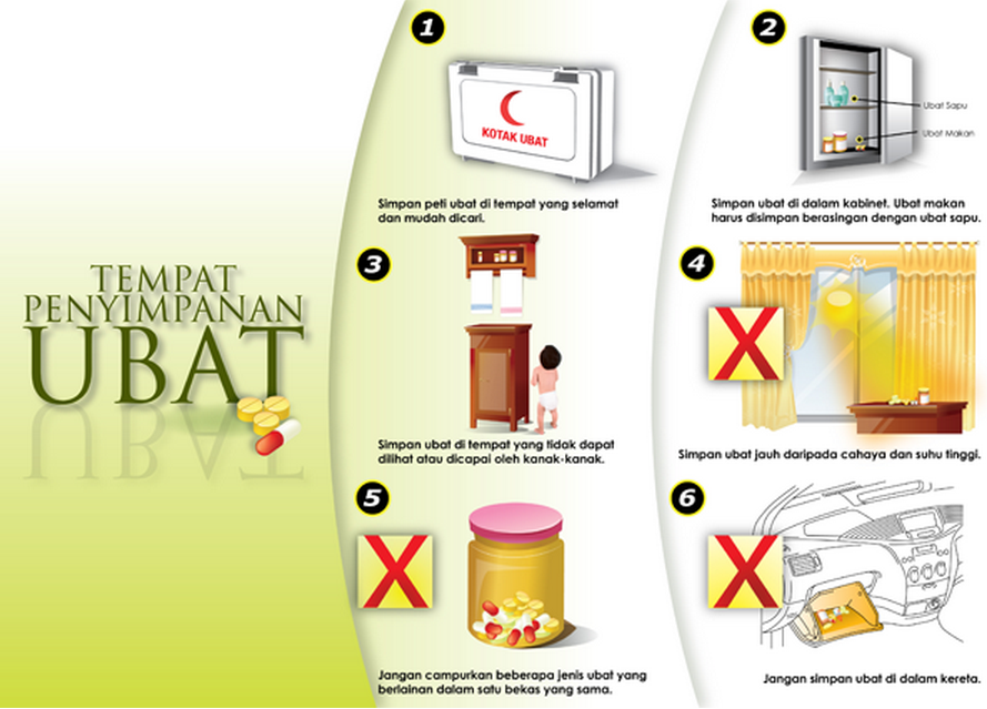 Tips Penyimpanan Ubat – hsijbv2