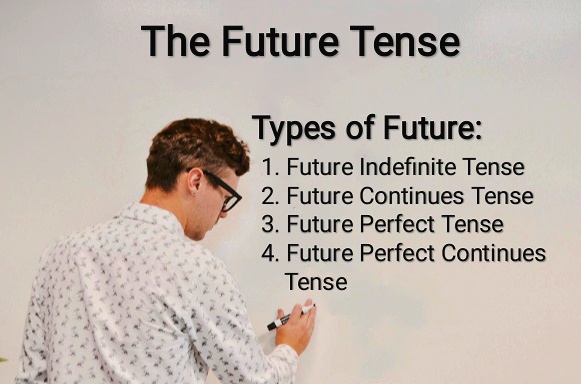 What is Future Tense