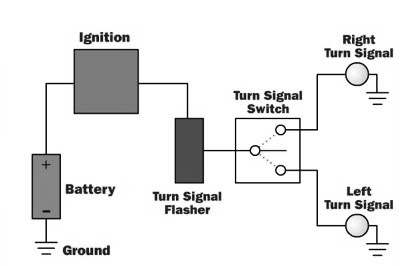 Motorcycle Light Switch Wiring Diagram