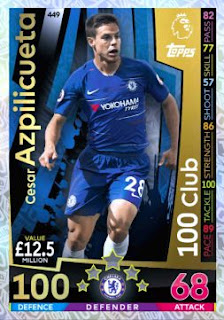 Match Attax 2018-2019 Chelsea Premier League