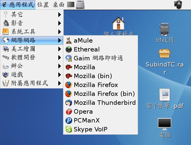 圖示主題(2-2)