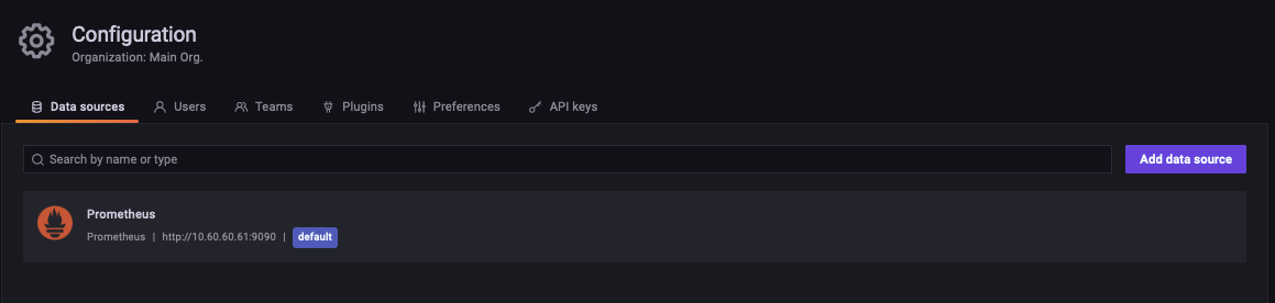 Cara Mudah Monitoring VM Ubuntu Menggunakan Node Exporter, Prometheus dan Grafana - Bagian III - byamri.com