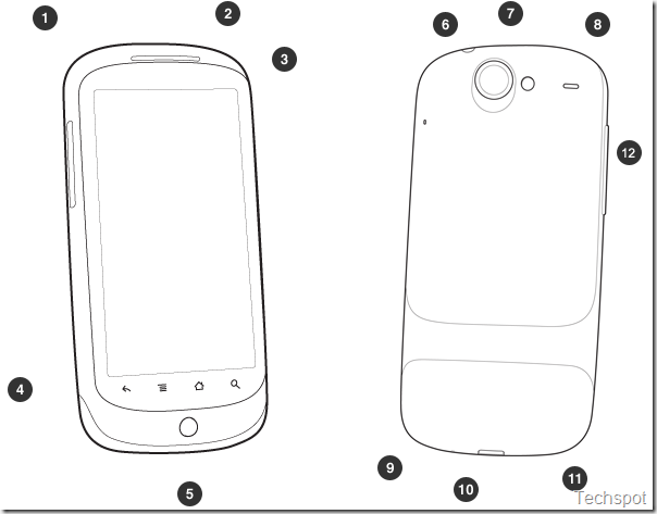outline_front_back